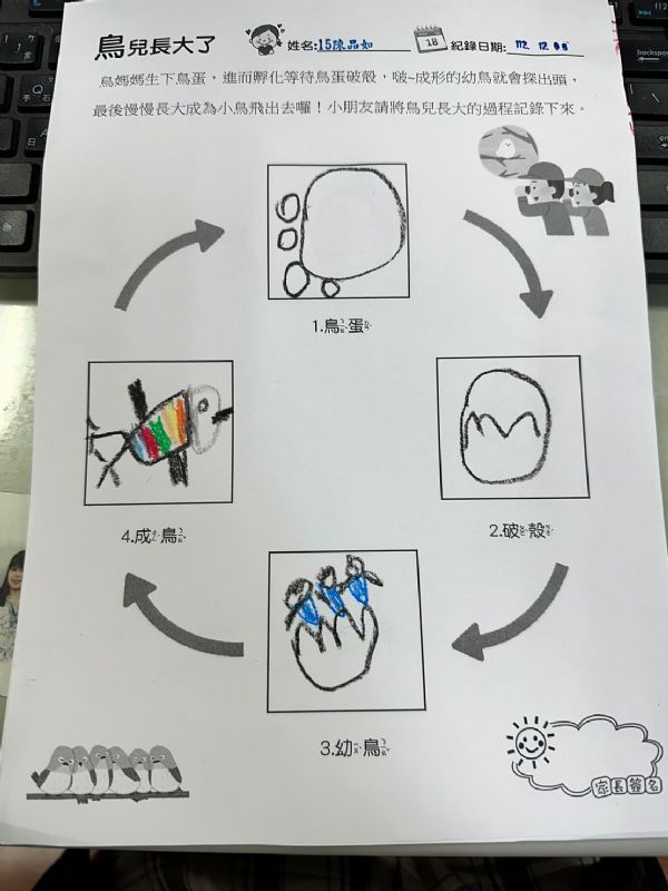 photo